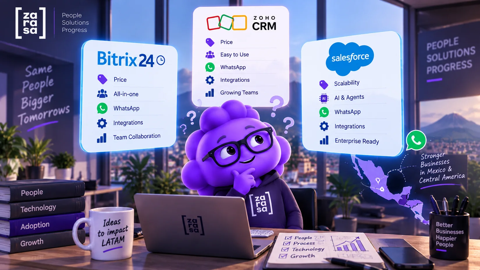 Zasa, la mascota de Zarasa, piensa frente a su laptop entre tres tarjetas que comparan Bitrix24, Zoho CRM y Salesforce por precio, WhatsApp, integraciones e IA, con el mapa de México y Centroamérica